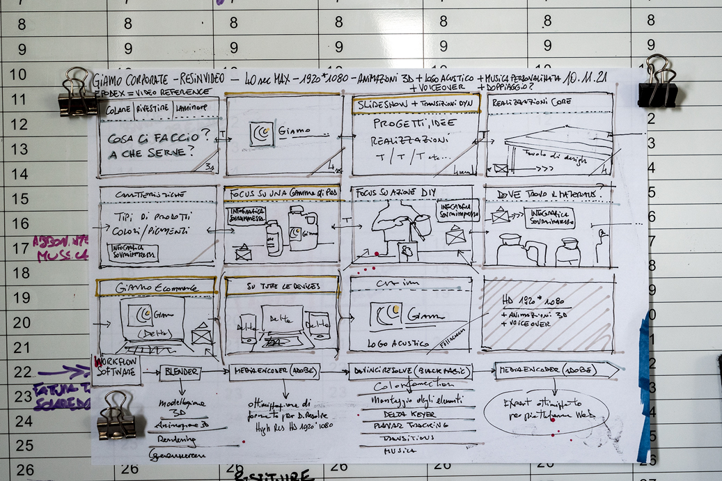 federico lazzarini official website storyboard videomaking making of giamo resine moodboard